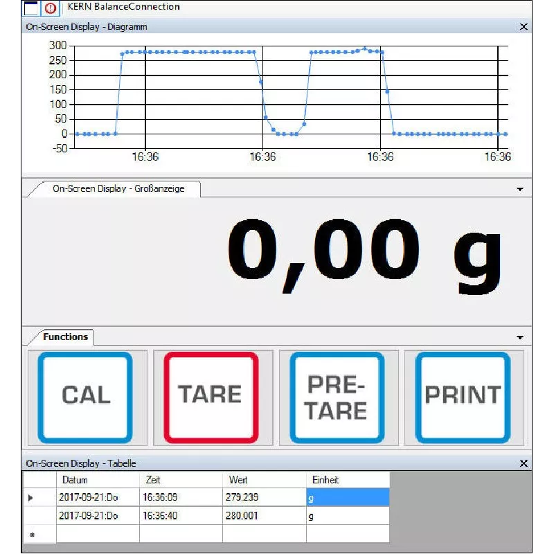 Balance plateforme industrielle avec transmetteur de pesée KERN KGP | Interbalances