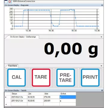 IoT-Line Système de pesage digital KERN KGP | Interbalances