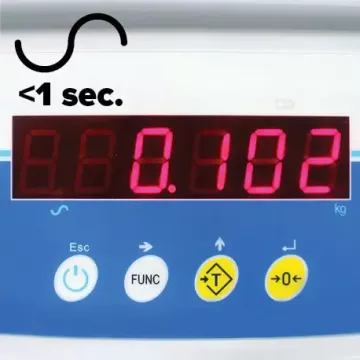 Balance Étanche ADAM Aqua® ABW | Interbalances