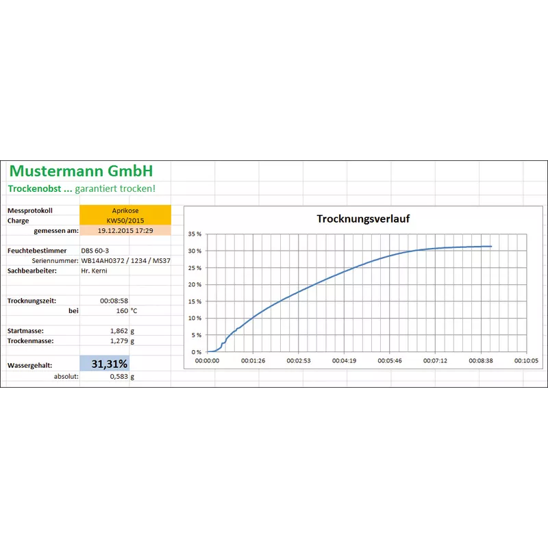 Software Balance Connection SCD-4.0 | Interbalances