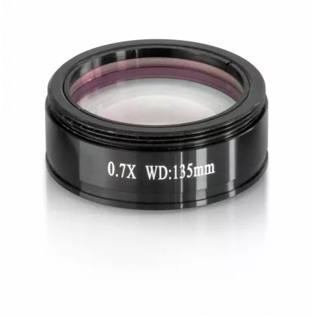 Objectives | Interbalances