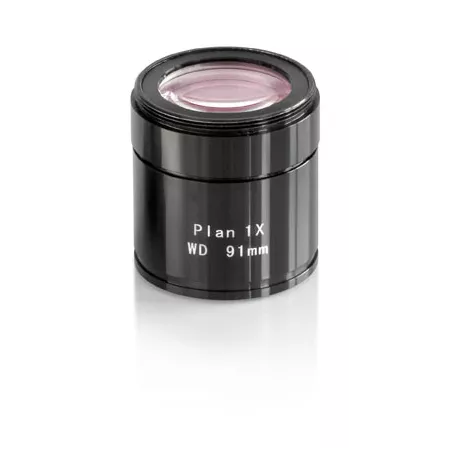 Objectives | Interbalances