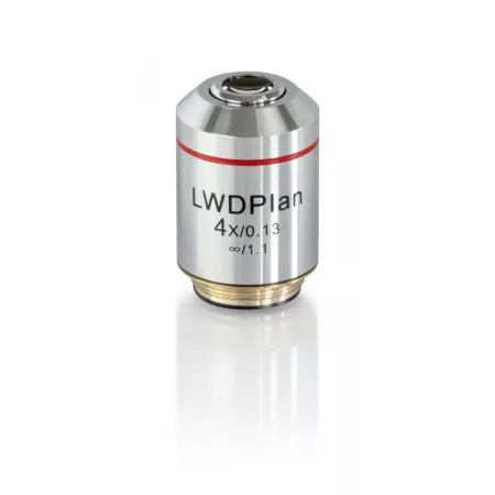 Objectives | Interbalances