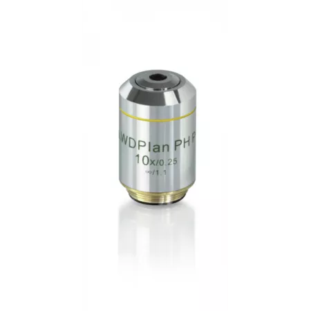 Objectives | Interbalances