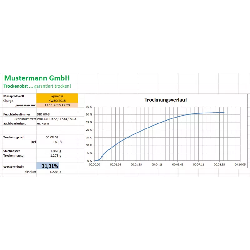 BalanceConnection (5 licence) - KERN SCD-4.0-DLS05 | Interbalances