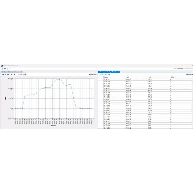 BalanceConnection (5 licence) - KERN SCD-4.0-DLS05 | Interbalances