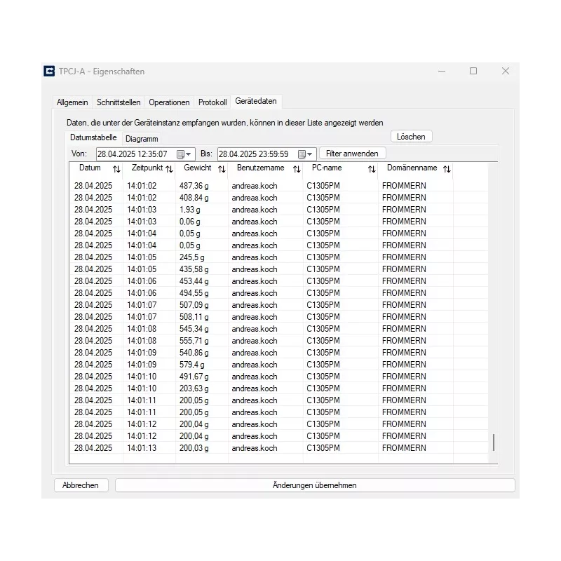 BalanceConnection (5 licence) - KERN SCD-4.0-PRO-DL-AS05 | Interbalances