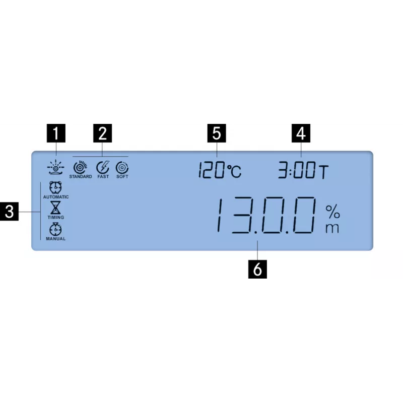 Dessiccateur KERN DAB | Interbalances