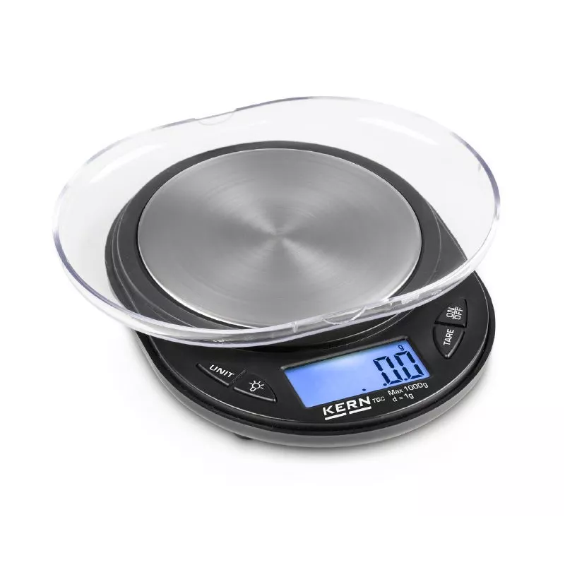 Pocket balance TGC | Interbalances