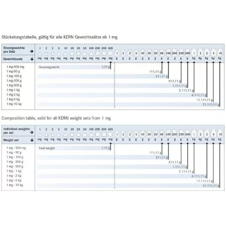 %product-name% %separator% %shop-name%