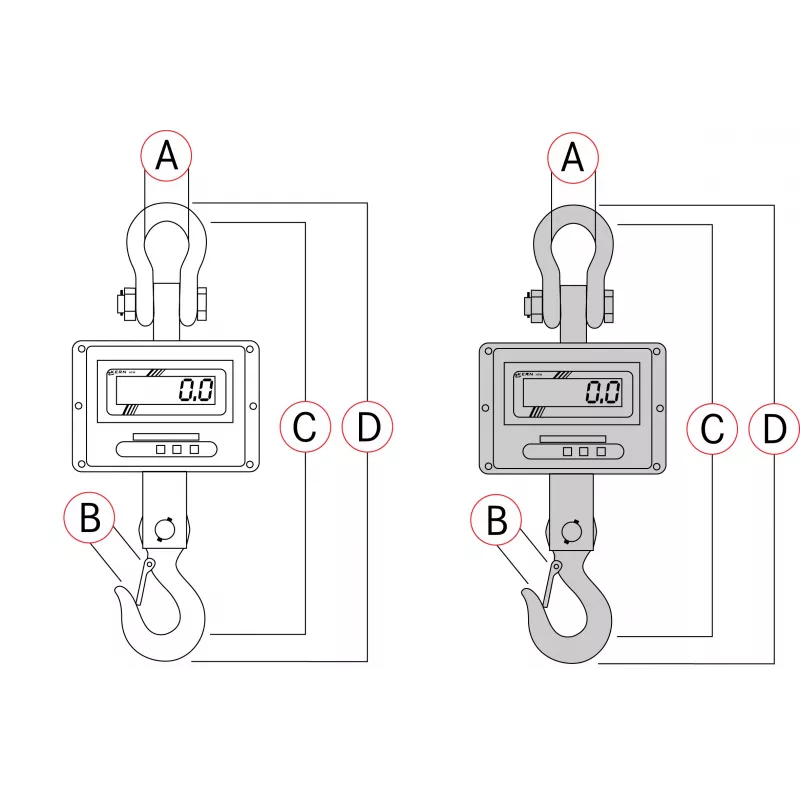 Crane scale KERN HFM | Interbalances