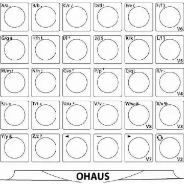 Pièces détachées balance poids-prix OHAUS RS Series | Interbalances