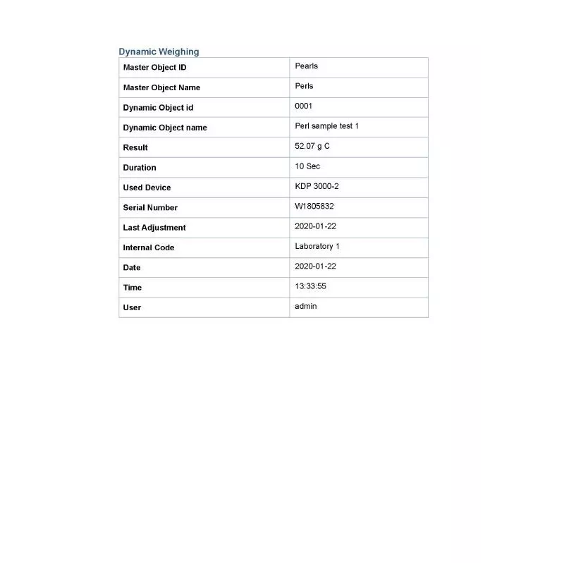 MODULE SET-05 ET Dynamic (optional module to SET-01) | Interbalances