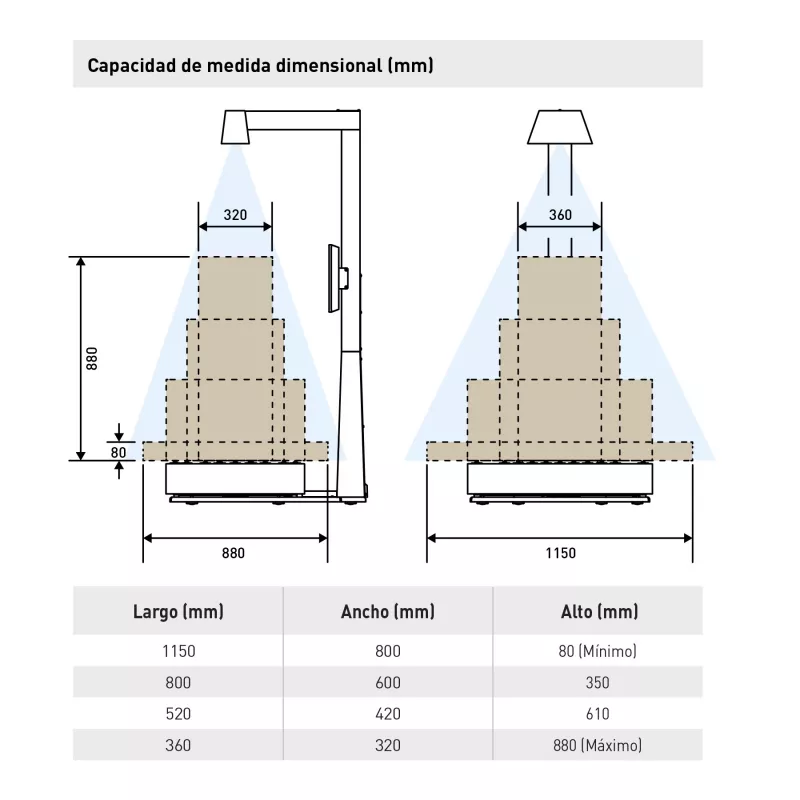 Platform scale GRAM QUBIC ONE | Interbalances