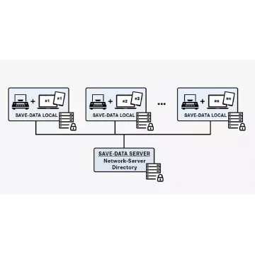 MODULE SET-10 ET Save Server (module optionnel au SET-01) | Interbalances