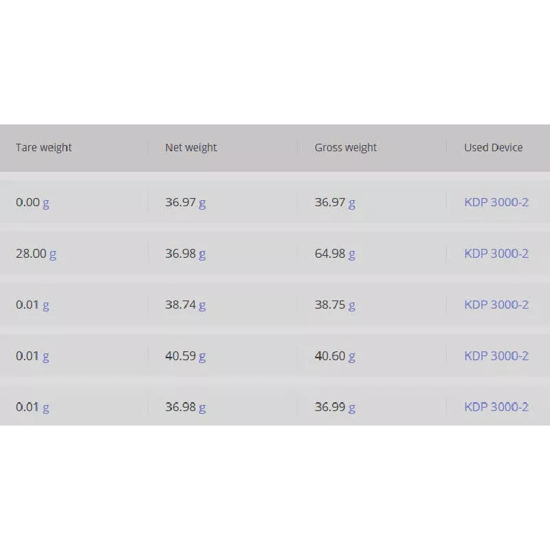 MODULE SET-16 ET Batch and Statistics (optional module to SET-01) | Interbalances
