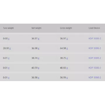 MODULE SET-16 ET Batch and Statistics (module optionnel au SET-01) | Interbalances