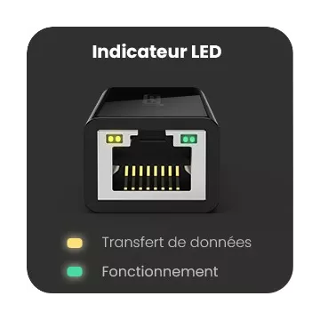 Adaptateur Ethernet RJ45 vers USB 2.0 | Interbalances