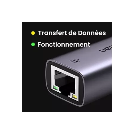 Câbles d'interface | Interbalances